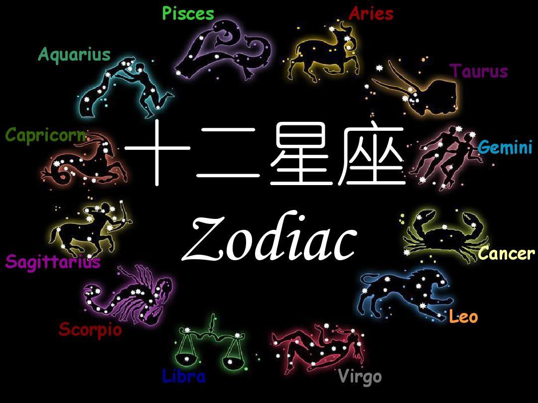 Zodiac Constellations